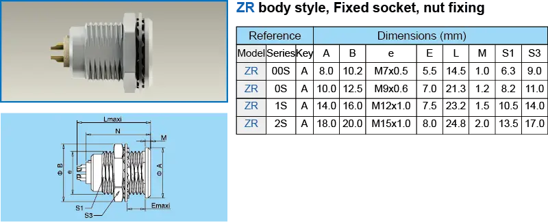 ZRA Fixed socket dimension