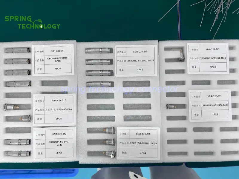 0B 1B 2B Push-Pull Connectors 2026 24-Model Portfolio for Various Industrial Applications