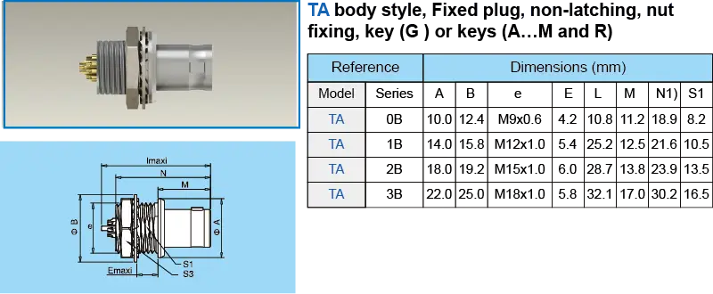 TA Body style, Fixed plug dimension TA Body style, Fixed plug dimension