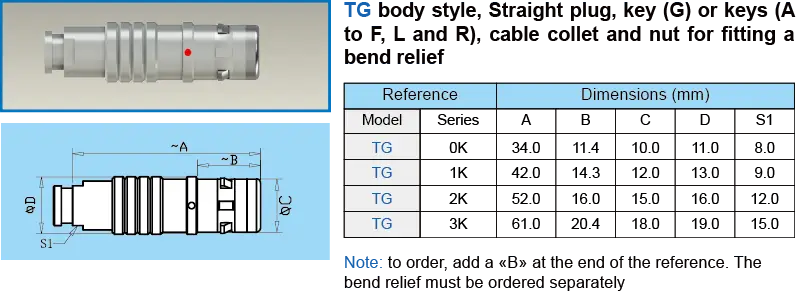 TG body style, Watertight Straight plug with nut for fitting a bend relief dimension TG body style, Watertight Straight plug with nut for fitting a bend relief dimension